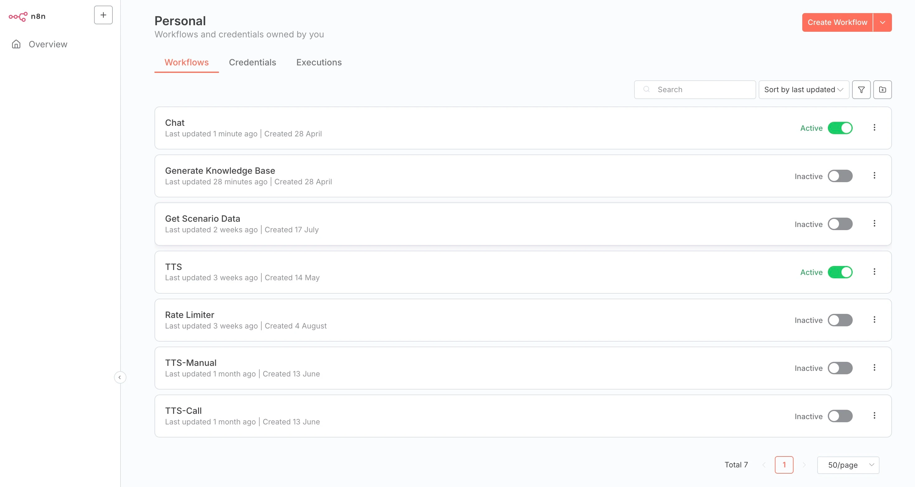 n8n enable workflows