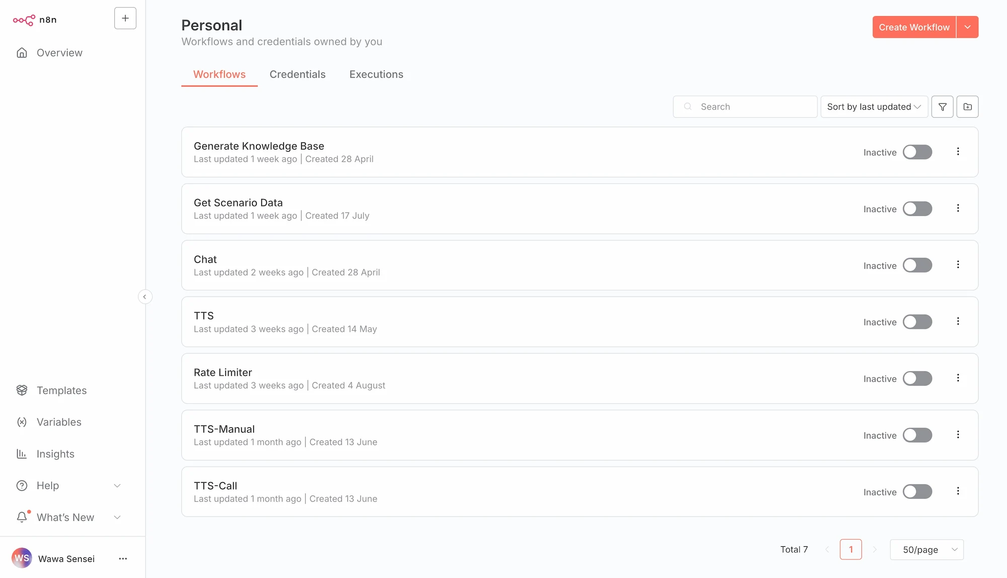 n8n workflows