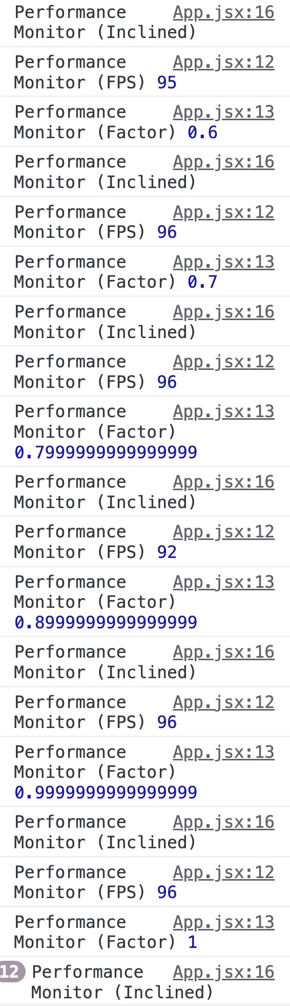 Performance Monitor