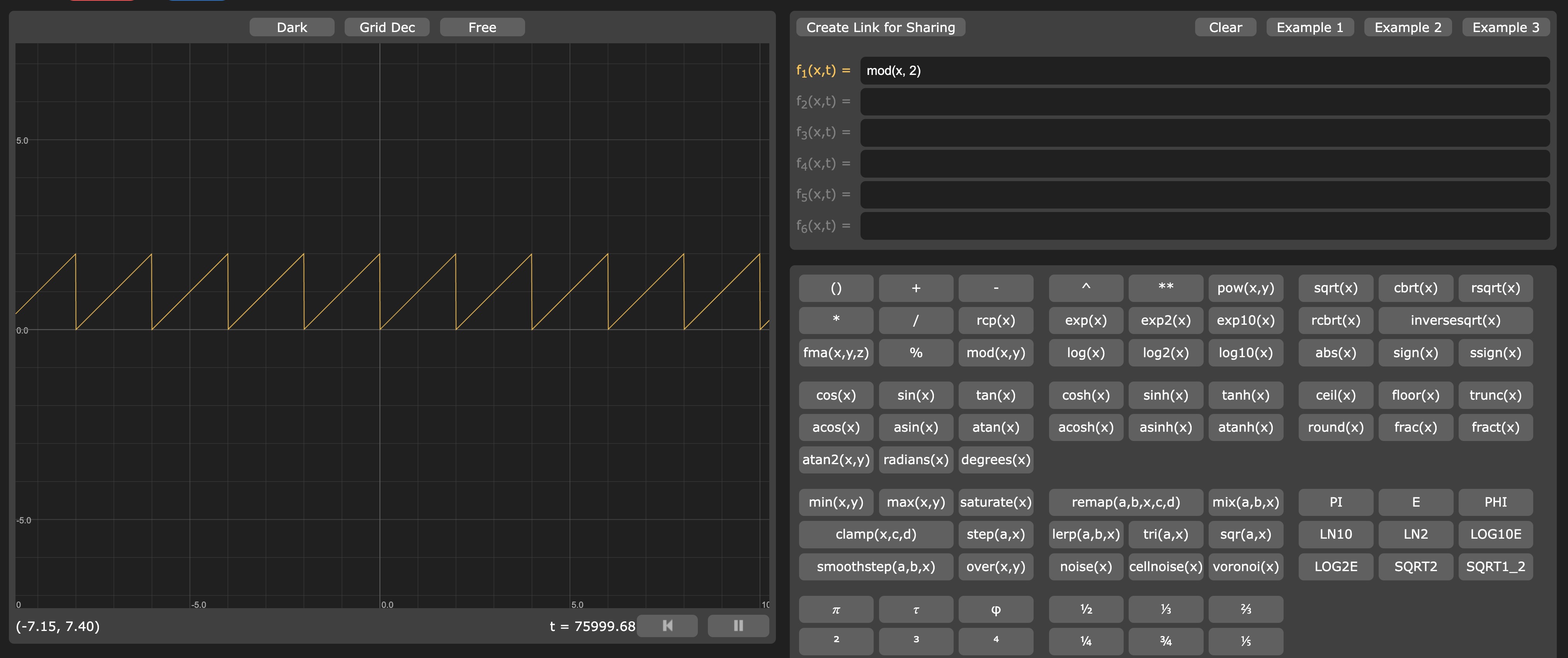 Shaping functions - Wawa Sensei